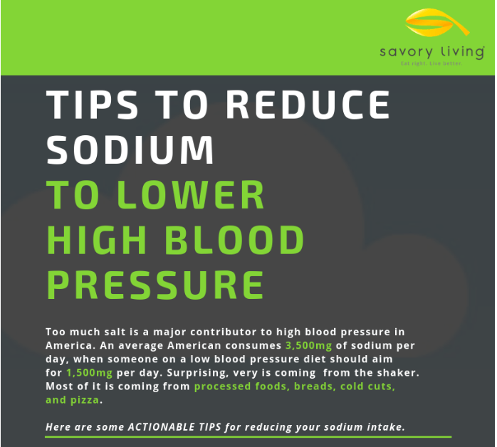 Infographic - Diet Tips To Lower Blood Pressure - Reduce Sodium Intake